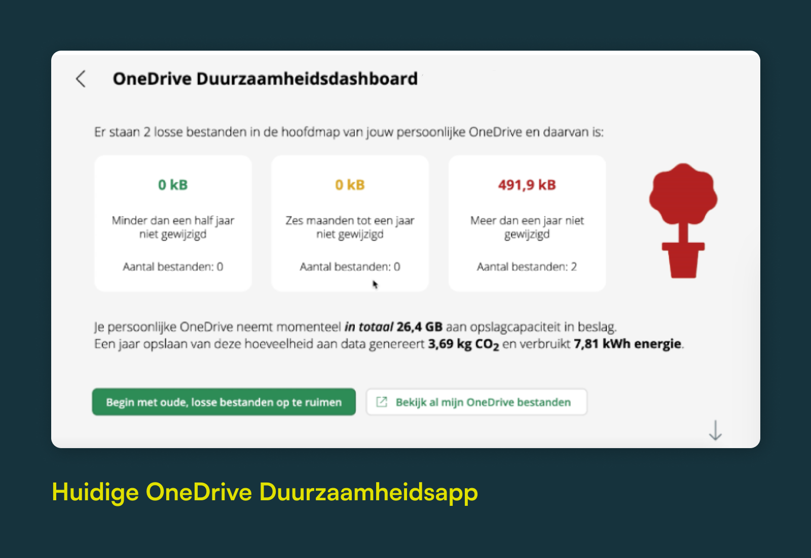 Screenshot van huidige versie OneDrive Duurzaamheidsapp