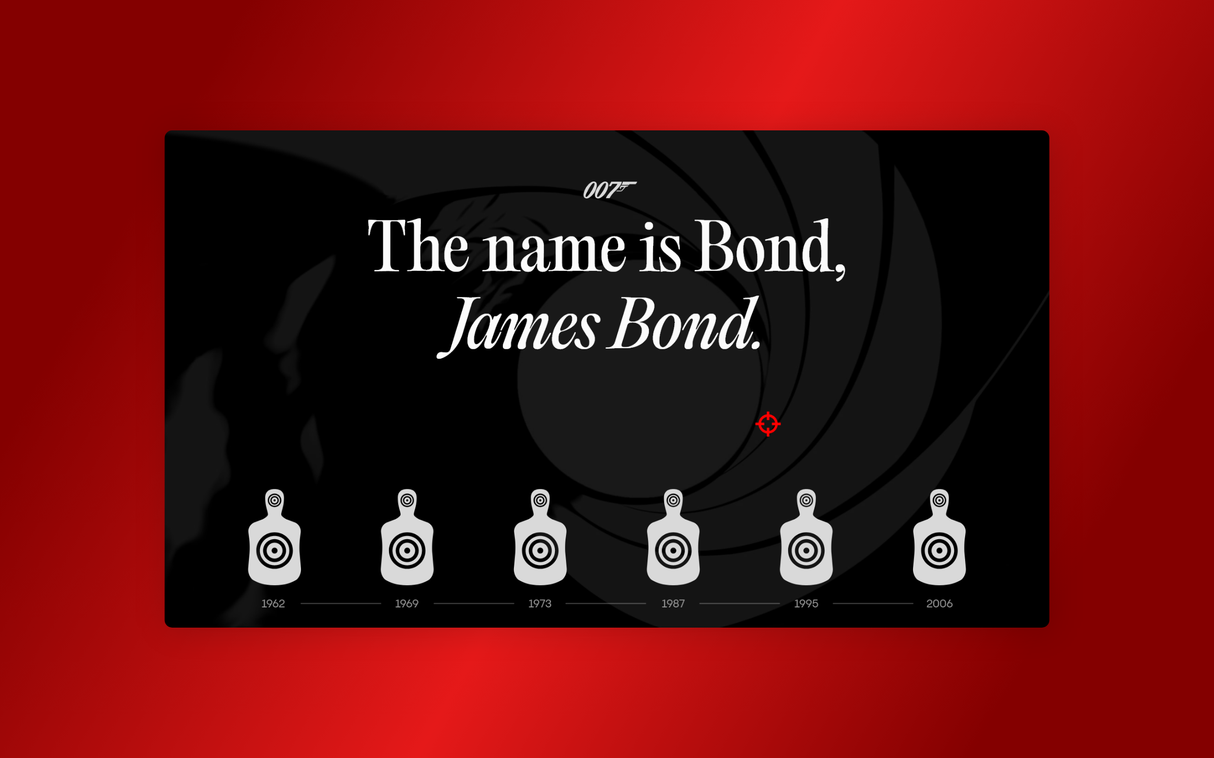 James Bond interface tijdlijn